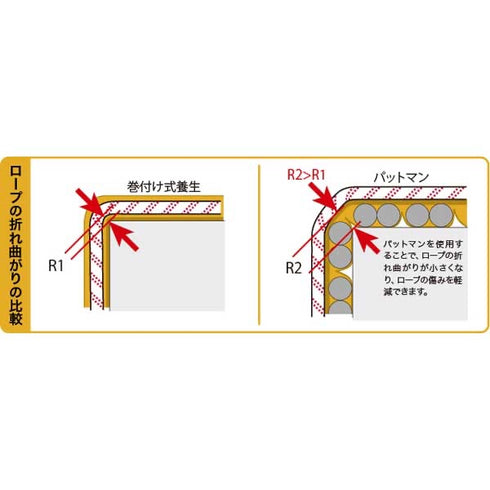パットマン